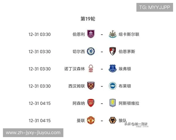 英超球员完整列表及体育竞技状态详解